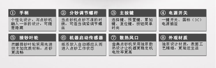 金典點鈔機(jī)JBYD-GD801